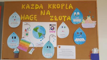 Gazetka ścienna klasy 1b dotycząca ekologii i oszczędzania wody.