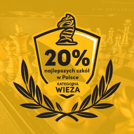 konik szachowy - wynik szkoły w konkursie szachowym