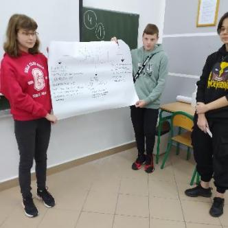uczniowie