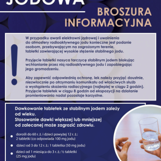 Broszura dotycząca profilaktyki jodowej