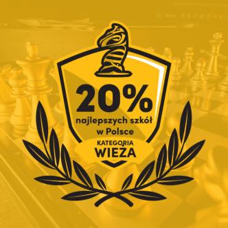 konik szachowy - wynik szkoły w konkursie szachowym